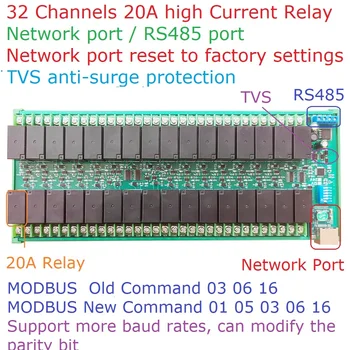DC 12V 24V 32CH 20A, Сильноточный Сетевой порт Ethernet RJ45, TCP/IP Modbus RTU, Релейный модуль RS485
