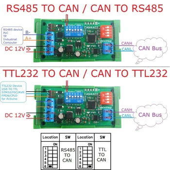 Преобразователь последовательного протокола CAN 2.0 CAN в RS485 RS32 RS422 CANBUS Двухнаправленный прозрачный модуль передачи данных
