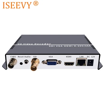 IP-декодер ISEEVY H.265 H.264 SDI с выходом SDI VGA CVBS поддерживает декодирование сетевого потока RTMP RTSP RTP UDP HTTP SRT